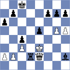 Angulo Perez - Bianchi (chess.com INT, 2025)