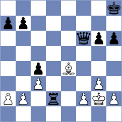 Yeritsyan - Kappeler (chess.com INT, 2023)