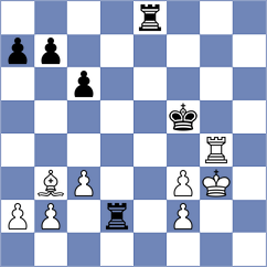 Loya Ibarra - Bazilius (chess.com INT, 2025)