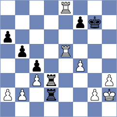 Mrudul - Atalik (Chess.com INT, 2021)