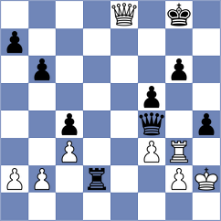 Kohler - Souza (chess.com INT, 2023)