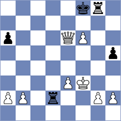 Jakubowski - Vega Gutierrez (Chess.com INT, 2021)