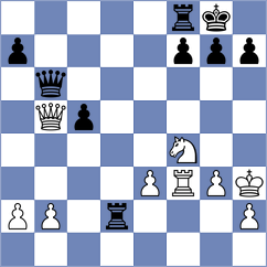 Matlak - Shirov (chess.com INT, 2025)