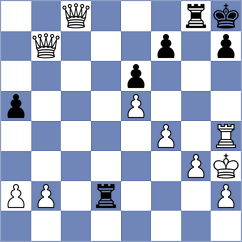 Juknis - Myshakov (chess.com INT, 2023)
