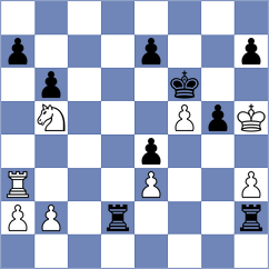 Salimiyan - Ebrahimi Herab (chess.com INT, 2025)