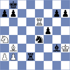 Sinkar - Shapiro (chess.com INT, 2025)