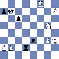Liu - Dovgaliuk (chess.com INT, 2025)