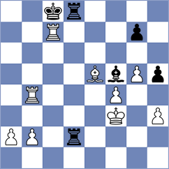 Al Tarbosh - Yaniuk (chess.com INT, 2024)