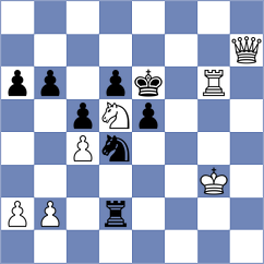 Hernandez Jimenez - Dimitrijevic (chess.com INT, 2024)