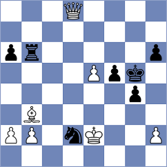 Czernek - Dias (chess.com INT, 2023)