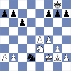 Harutyunyan - Issani (chess.com INT, 2024)