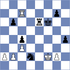 Carvalho - Jovic (chess.com INT, 2025)
