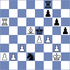 Bulgurlu - Prydun (chess.com INT, 2022)