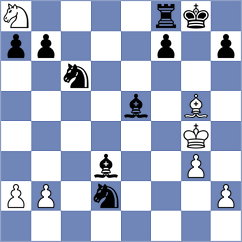 Bongo Akanga Ndjila - Dzierzak (chess.com INT, 2022)