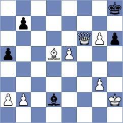 Gurevich - Tilahun (chess.com INT, 2025)