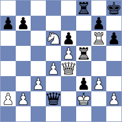 Kiewra - Toczek (chess.com INT, 2025)