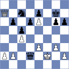 Vila Dupla - Silva (chess.com INT, 2023)