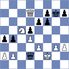 Kavutskiy - Nemeth (chess.com INT, 2023)