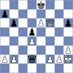 Sanal - Ghimoyan (chess.com INT, 2025)