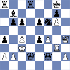 Mosler - Szydlowska (Augustow, 1996)