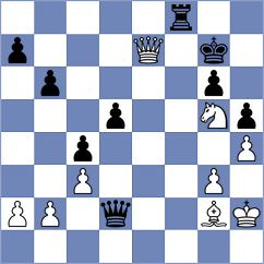 Kolbusovsky - Cizek (Prague, 2021)