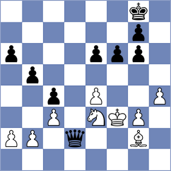 Fernandez - Aalto (chess.com INT, 2023)