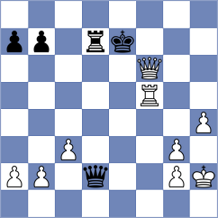 Ezat - Rustamov (chess.com INT, 2025)