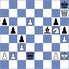 Hoang Thi Bao Tram - Fishman (chess.com INT, 2025)