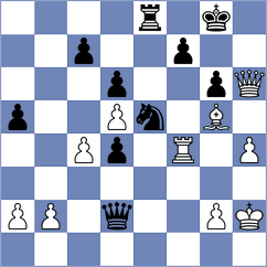 Matyunin - Domingo Nunez (chess.com INT, 2023)