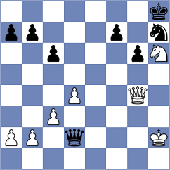 Cao - Wang (Shenzhen CHN, 2024)