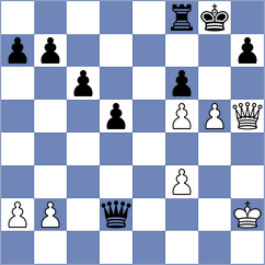 Falkowski - Wozniak (Poland, 2008)