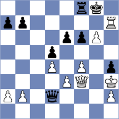 Fernandez Siles - Sariego (chess.com INT, 2023)