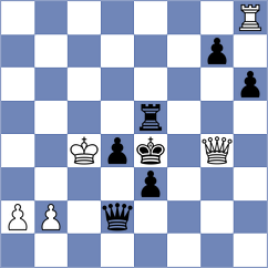 Amitpal - Prudnykova (chess.com INT, 2023)