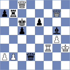 Pavlov - Shepitko (Gatchina, 2000)