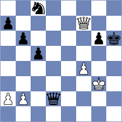 Simonovic - Hirneise (chess.com INT, 2023)