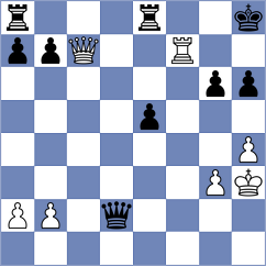 Mitrabha - Schnaider (chess.com INT, 2025)