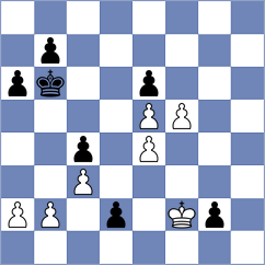 Cordeiro - Otdelnov (chess.com INT, 2025)