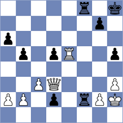 Kaphle - Kyas (Playchess.com INT, 2007)