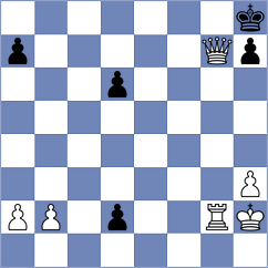 Glavina - Dilmukhametov (chess.com INT, 2022)