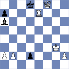 Genkeswaran - Radchenko (chess.com INT, 2025)