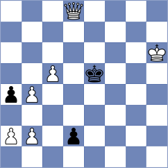Bohm - Szakaly (Hungary, 2011)