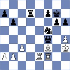 Georg - Swiatlowski (chess.com INT, 2024)
