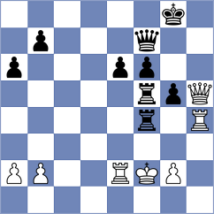 Floresvillar Gonzalez - Bayaca (chess.com INT, 2023)