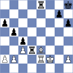 Golubev - Oro (chess.com INT, 2023)