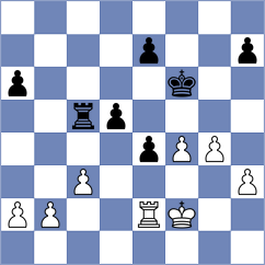 Igler - Molnar (Hungary, 2010)