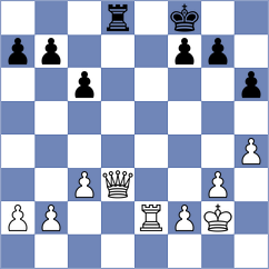 Cebotari - Ashwin (Chess.com INT, 2020)