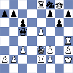 Mezentsev - Perepelitsky (Berkeley, 2005)