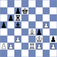 Shah Mihir - Fedorov (Almaty KAZ, 2024)
