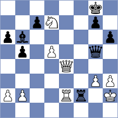 Fondeur Fernandez - Castelblanco Castellanos (Lichess.org INT, 2021)