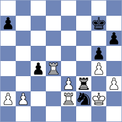 Yunker - Misailovic (chess.com INT, 2024)